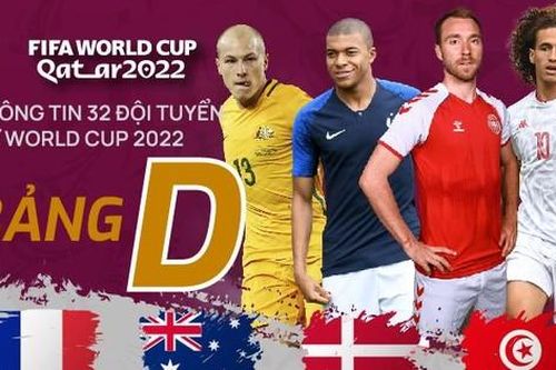 Thông tin 32 đội tuyển dự World Cup 2022: Bảng D Pháp dè chừng