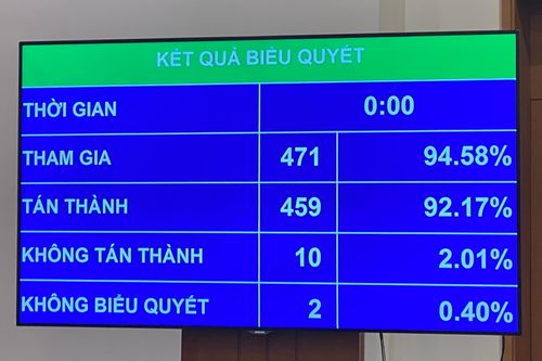 Không quy định thành lập cơ quan thanh tra tại Cục thuộc Tổng cục theo ngành dọc