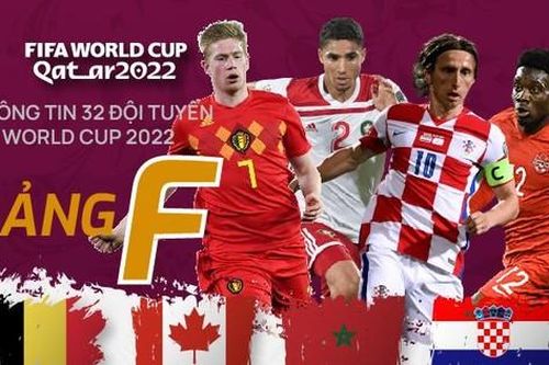 Thông tin 32 đội tuyển dự World Cup 2022: Bảng F
