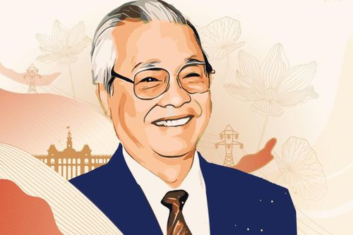 Ý tưởng phát triển kinh tế vùng Đồng bằng sông Cửu Long
