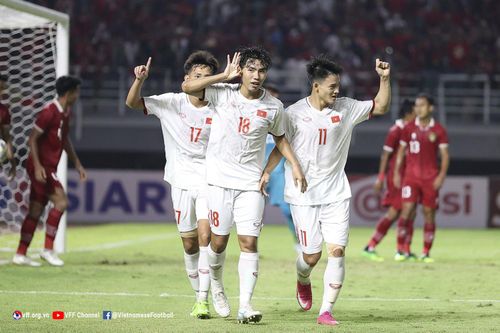 U20 Việt Nam tập huấn, đá giao hữu tại Dubai trước thềm giải châu Á