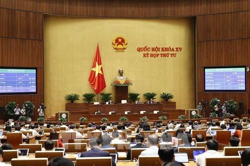 Thông qua Nghị quyết về thí điểm một số cơ chế, chính sách đặc thù phát triển TP Buôn Ma Thuột