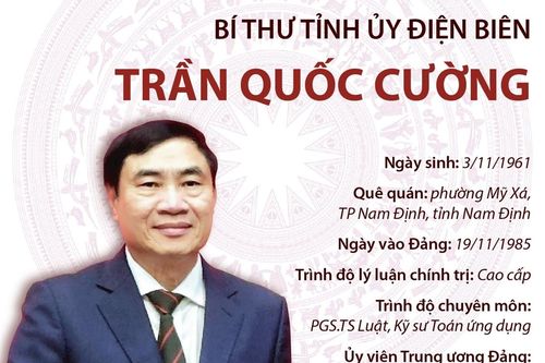 Bí thư Tỉnh ủy Điện Biên Trần Quốc Cường