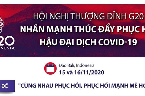 Hội nghị thượng đỉnh G20 nhấn mạnh thúc đẩy phục hồi hậu đại dịch COVID-19