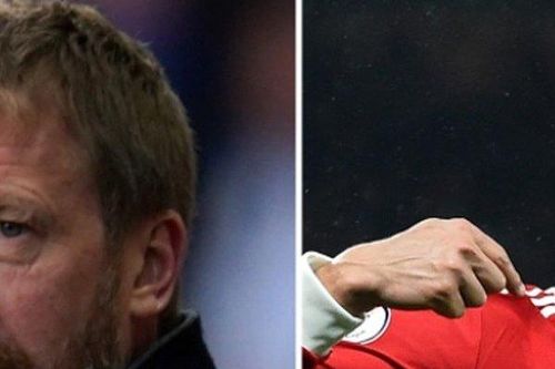 Graham Potter không chào đón Ronaldo đến Chelsea