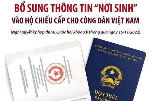 Bổ sung thông tin 'nơi sinh' vào hộ chiếu cấp cho công dân Việt Nam
