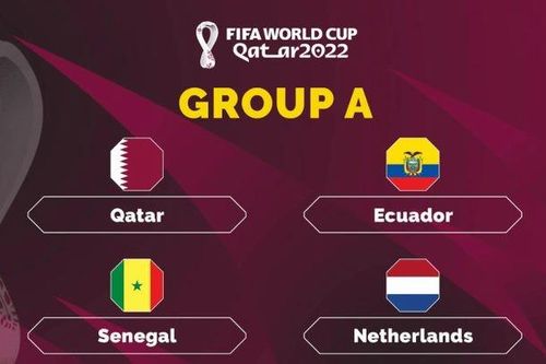 Bảng xếp hạng World Cup 2022 - Bảng A