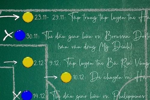 Kế hoạch tập luyện chi tiết của đội tuyển Việt Nam chuẩn bị cho AFF Cup 2022; Quang Hải không đá giao hữu với Dortmund