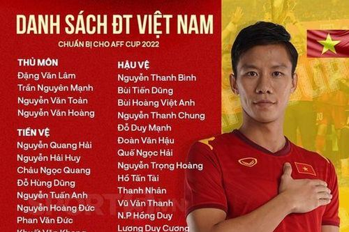 Ông Park Hang-seo và sự lựa chọn đầy toan tính