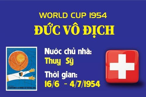 World Cup 1954: Ngôi vương thuộc về đội tuyển Đức
