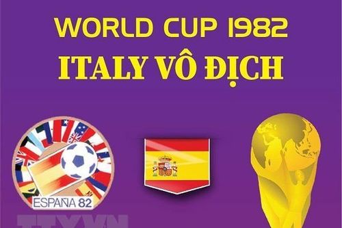 World Cup 1982 tại Tây Ban Nha: Italy giành cúp vàng
