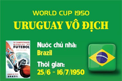 World Cup 1950: Uruguay vô địch