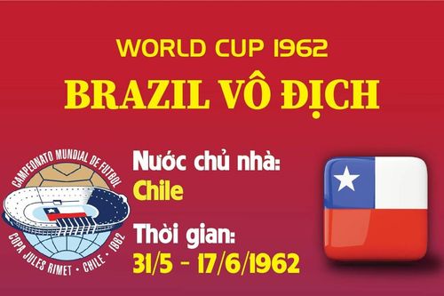 World Cup 1962: Brazil vô địch
