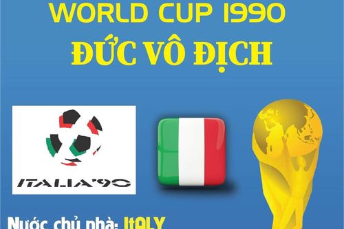 World Cup 1990: Đức vô địch