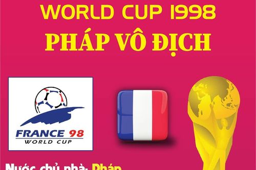 World Cup 1998: Pháp vô địch