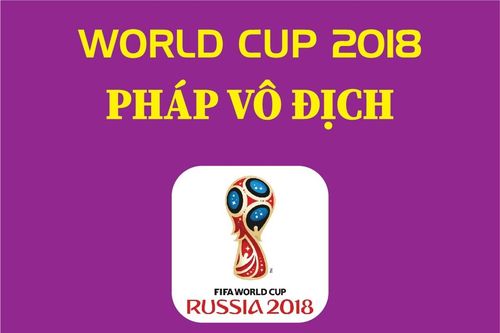 World Cup 2018: Pháp vô địch
