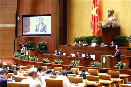 Nghị quyết về hoạt động chất vấn tại Kỳ họp thứ 4, Quốc hội khóa XV