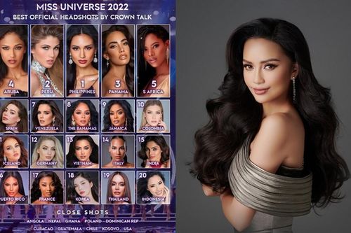 Vừa tung ảnh profile, Ngọc Châu rớt hạng dự đoán Miss Universe: Hạng 13 chưa xứng tầm với sash Việt