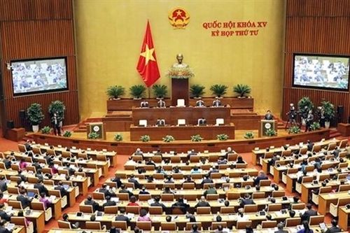 NGHỊ QUYẾT Ban hành Nội quy kỳ họp Quốc hội