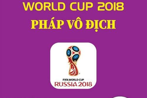 World Cup 2018: Ngôi vương thuộc về đội tuyển Pháp