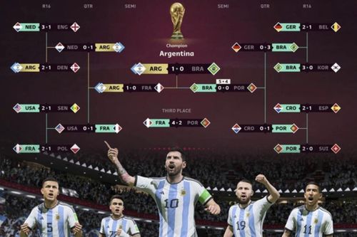 World Cup 2022: Argentina sẽ bán đấu giá áo thi đấu của các cầu thủ