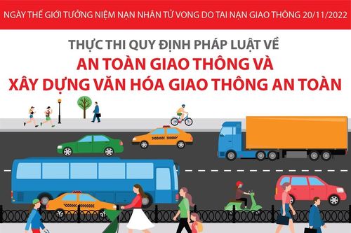 Thực thi quy định pháp luật về an toàn giao thông