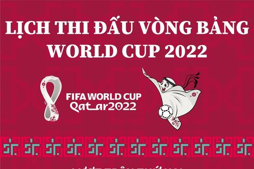 Lịch thi đấu vòng bảng World Cup 2022: Lượt trận thứ hai