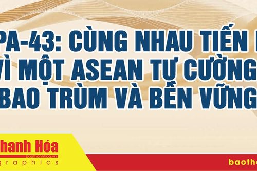 AIPA-43: Cùng nhau tiến bộ vì một ASEAN tự cường, bao trùm và bền vững
