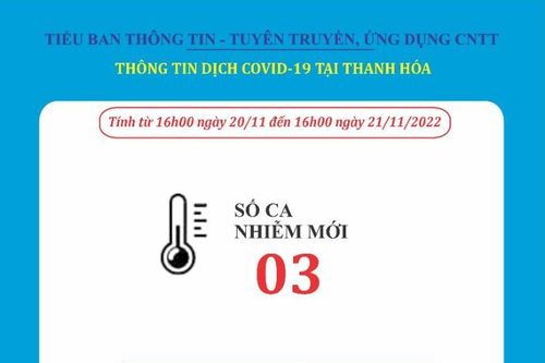 Ngày 21-11, Thanh Hóa ghi nhận 3 bệnh nhân mắc COVID-19