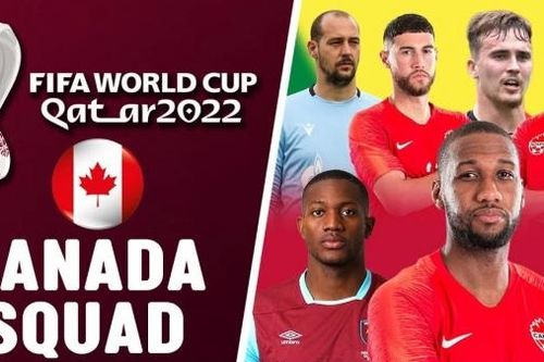 Danh sách tuyển thủ Canada tham dự World Cup 2022