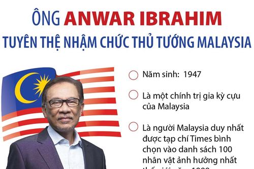 Ông Anwar Ibrahim tuyên thệ nhậm chức Thủ tướng Malaysia