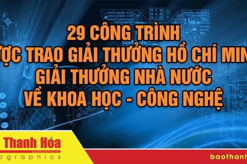 29 công trình được trao Giải thưởng Hồ Chí Minh, Giải thưởng Nhà nước về khoa học và công nghệ