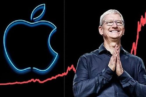 Apple muốn mua lại Man Utd