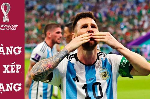 Bảng xếp hạng World Cup 2022 đến ngày 27/11