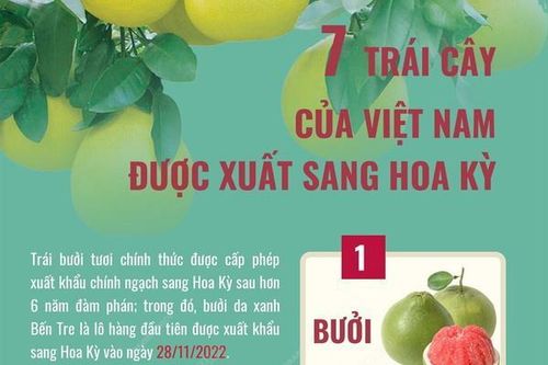 7 trái cây của Việt Nam được xuất sang Hoa Kỳ