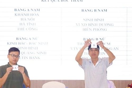 20 đội bóng tranh tài Giải bóng chuyền vô địch quốc gia 2023