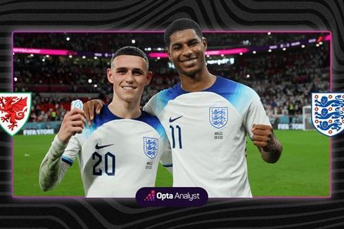 Marcus Rashford và 'cơn đau đầu' dễ chịu của Gareth Southgate