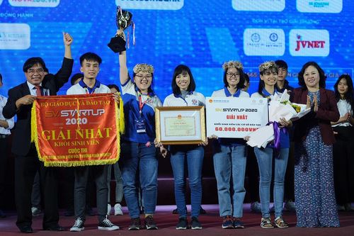Triển khai cuộc thi Học sinh, sinh viên với ý tưởng khởi nghiệp năm 2022