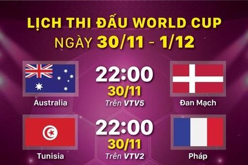 Lịch thi đấu World Cup ngày 30/11 và 1/12