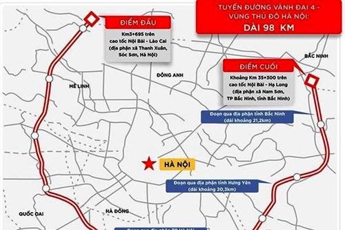 Phát triển đô thị Hà Nội kết nối với các tỉnh, thành phố