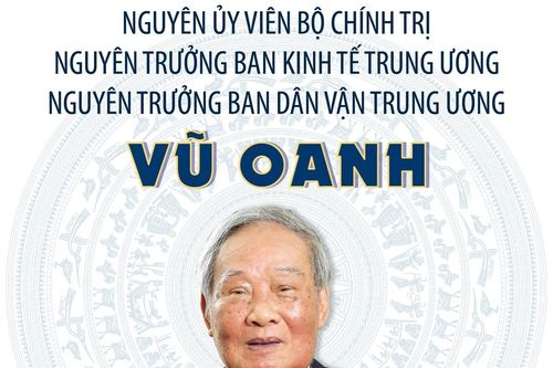 Nguyên Ủy viên Bộ Chính trị, nguyên Trưởng ban Kinh tế Trung ương, nguyên Trưởng ban Dân vận Trung ương Vũ Oanh
