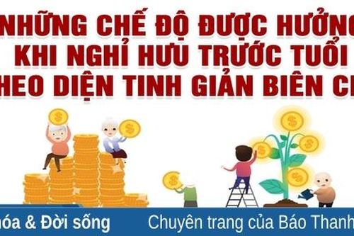 Những chế độ hưu trí được hưởng khi nghỉ hưu trước tuổi theo diện tinh giản biên chế