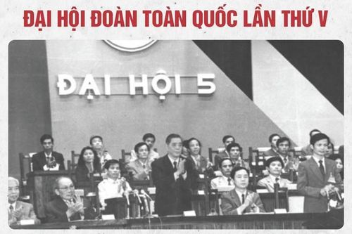 Đại hội Đoàn toàn quốc lần thứ V