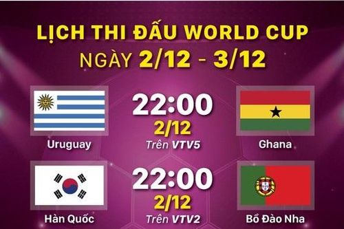 Lịch thi đấu World Cup ngày 2/12 và 3/12