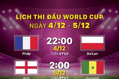 Lịch thi đấu World Cup ngày 4/12 và 5/12