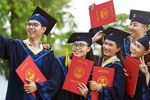 Quy chế hoạt động của Hội đồng Quốc gia Giáo dục và Phát triển nhân lực