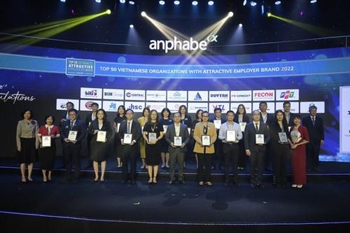 FE CREDIT vào Top 50 doanh nghiệp có thương hiệu 'Nhà tuyển dụng hấp dẫn nhất'