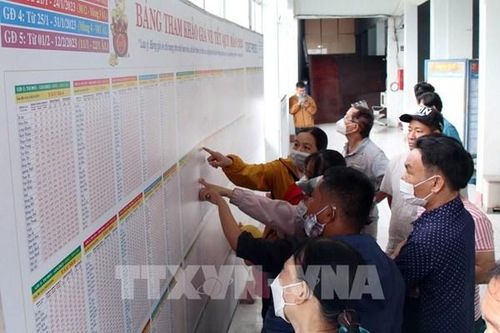 Còn khoảng 5.000 vé tàu chiều Tp. Hồ Chí Minh - Hà Nội trước Tết ông Công ông Táo