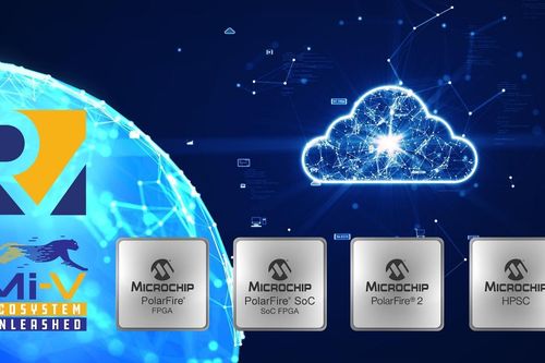Microchip giới thiệu các giải pháp tính toán không gian và FPGA dựa trên RISC-V