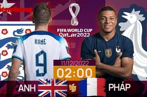 Tứ kết World Cup 2022: Tương quan trước trận Anh - Pháp, 2 giờ 11/12